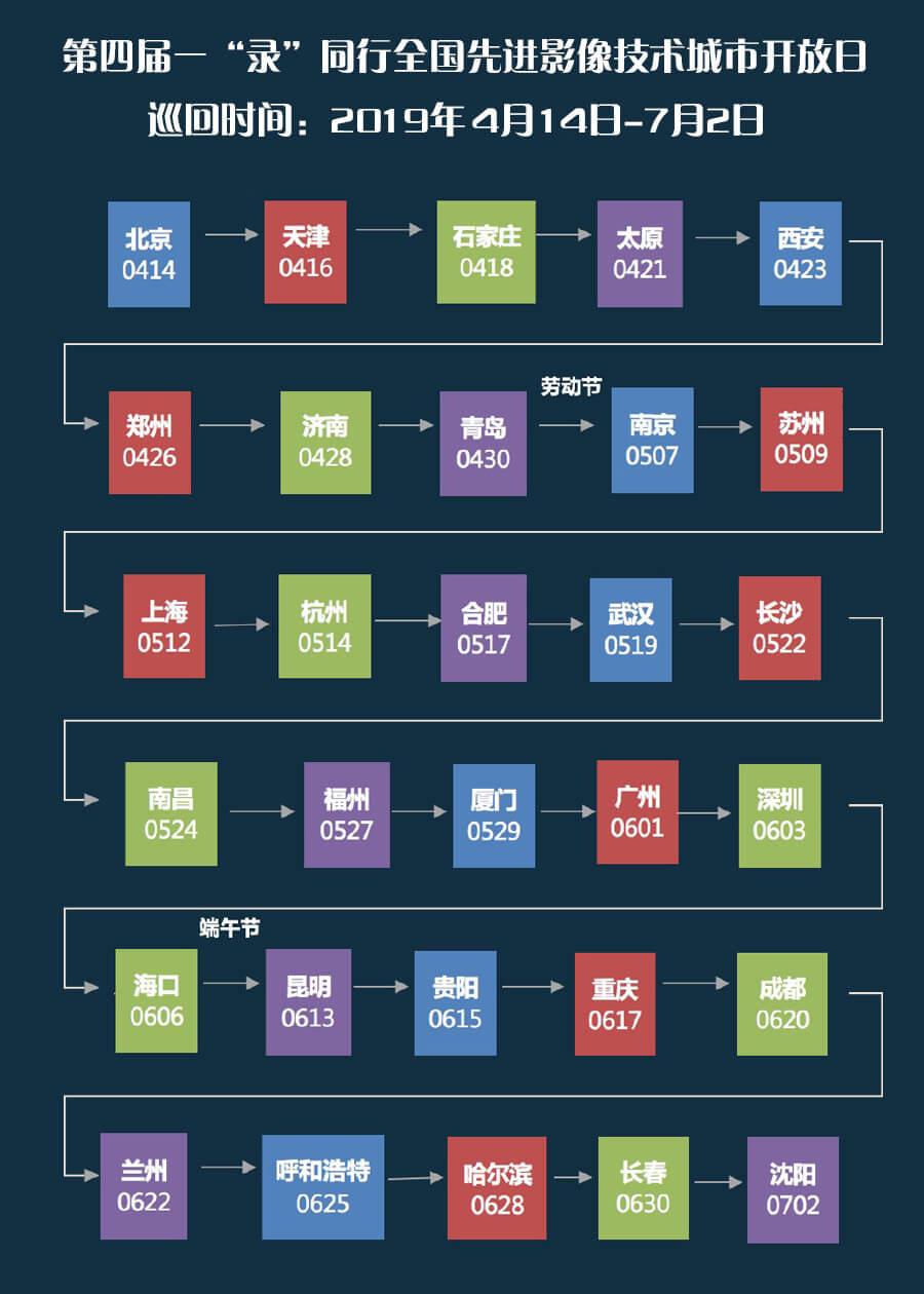 一录同行时间表