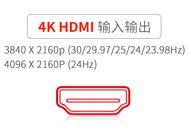 4K-HDMI输入输出监视器