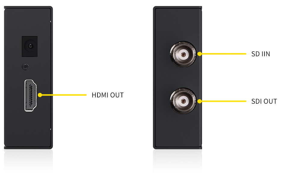 sd-to-hdmi-converter