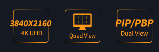 3840x2160-quad-view