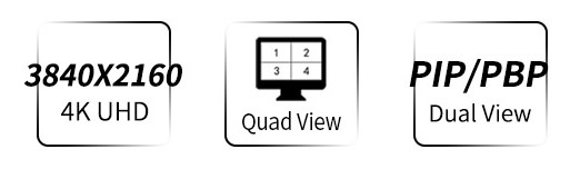 4k-quad-view-monitor