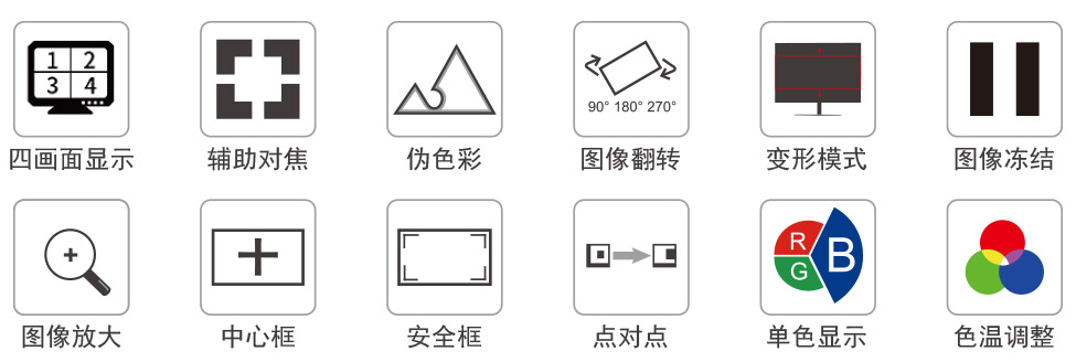 atem-mini监视器