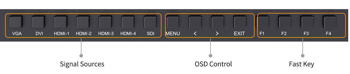 Front-Panel-Control