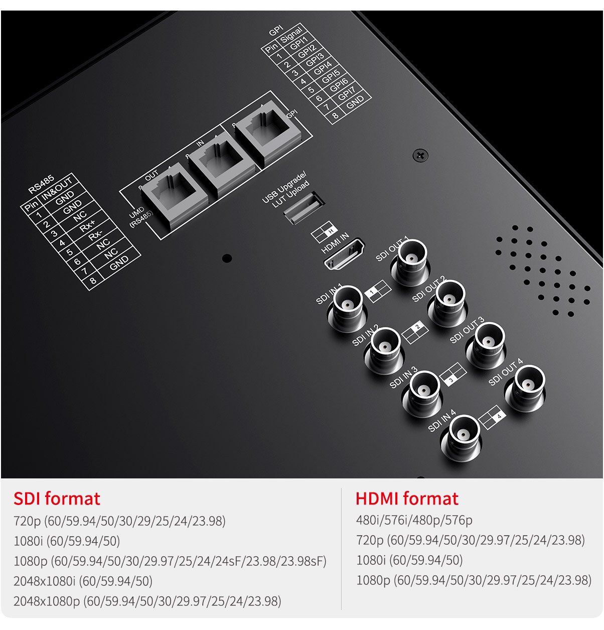 multiple interface monitor