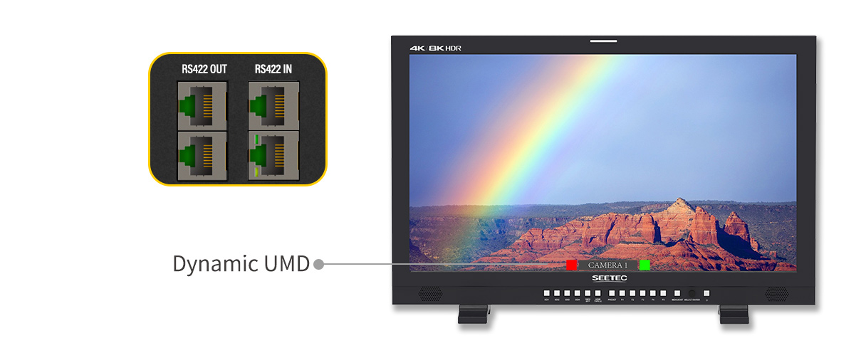 dynamic umd monitor