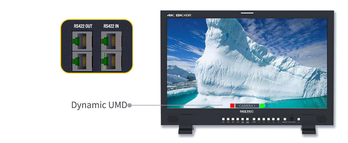 dynamic umd monitor