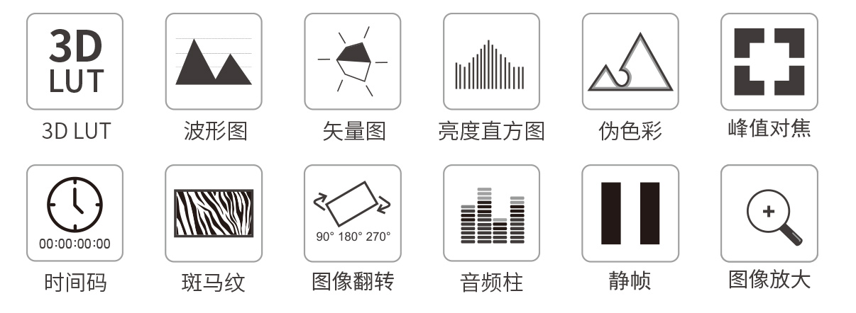 全功能监视器