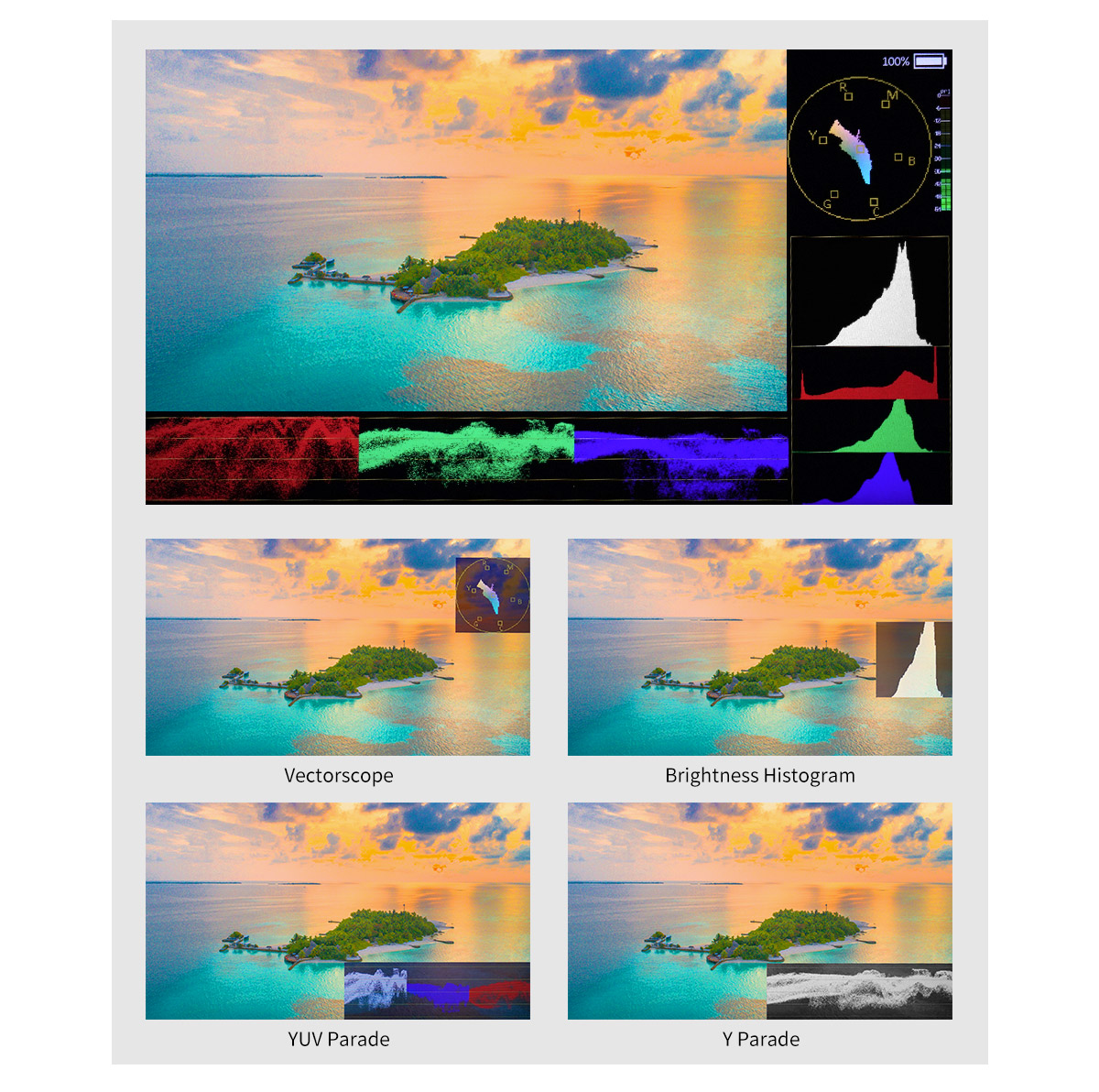 all waves monitor